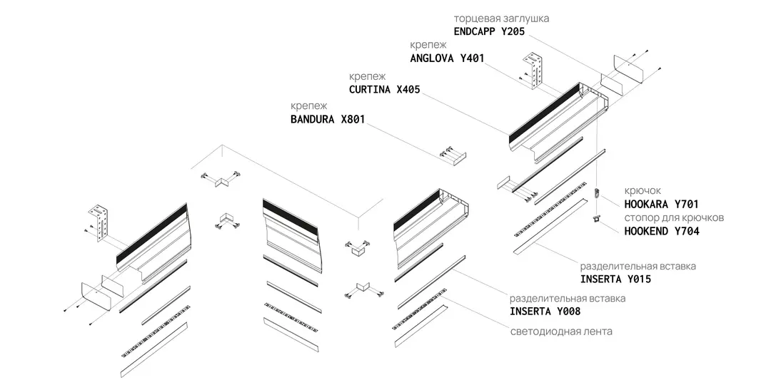 Perfil CURTINA X405, esquema de montaje