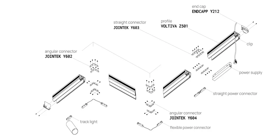 Perfil VOLTIVA Z501, esquema de montaje