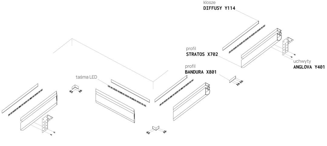 Perfil STRATOS X702, esquema de montaje