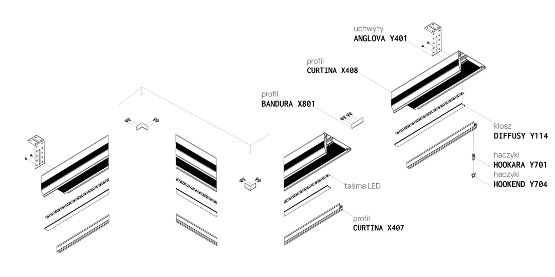 Perfil CURTINA X408, esquema de montaje