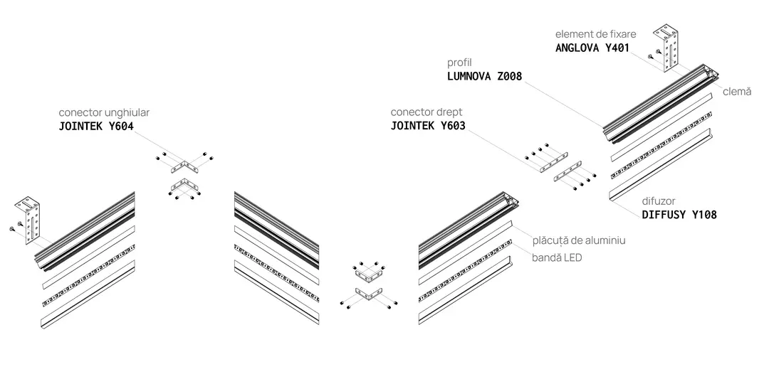 Perfil LUMNOVA Z008, esquema de montaje