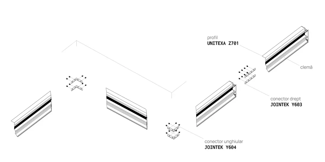 Perfil UNITEXA Z701, esquema de montaje