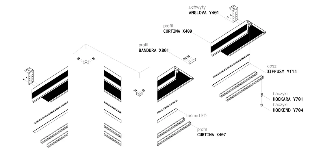 Perfil CURTINA X409, esquema de montaje