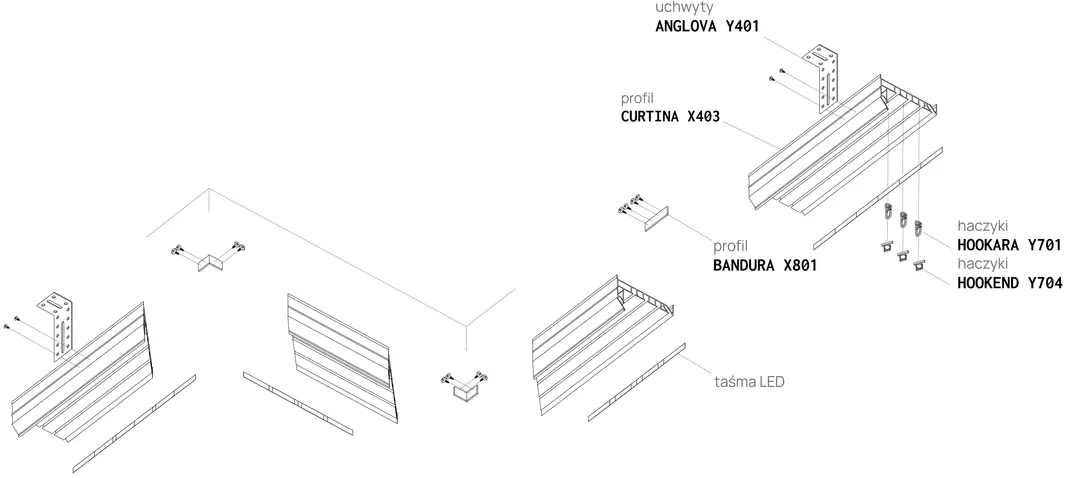 Perfil CURTINA X403, esquema de montaje