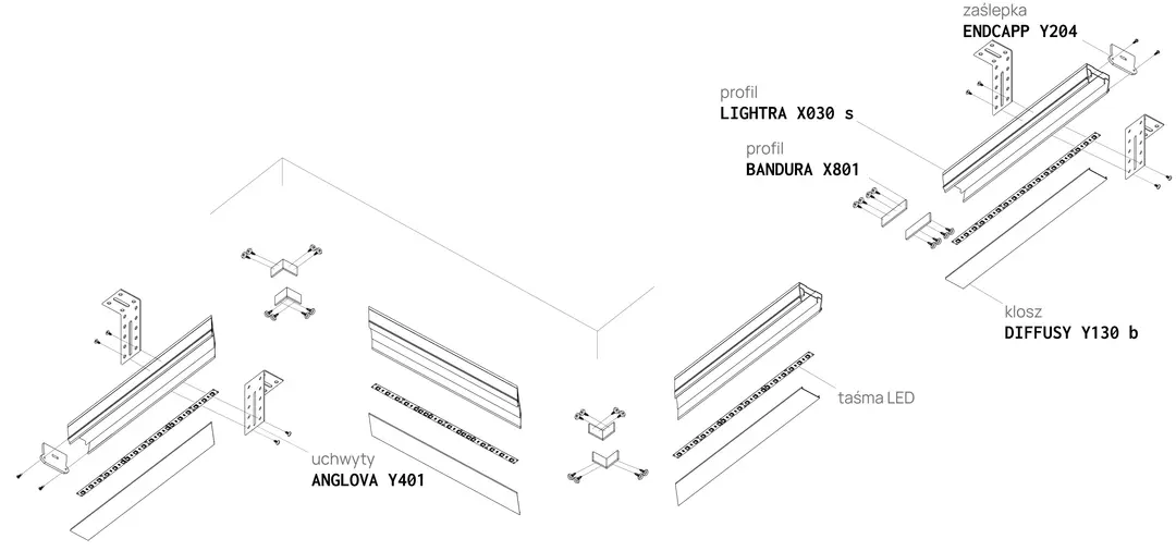 Perfil LIGHTRA X030 S, esquema de montaje