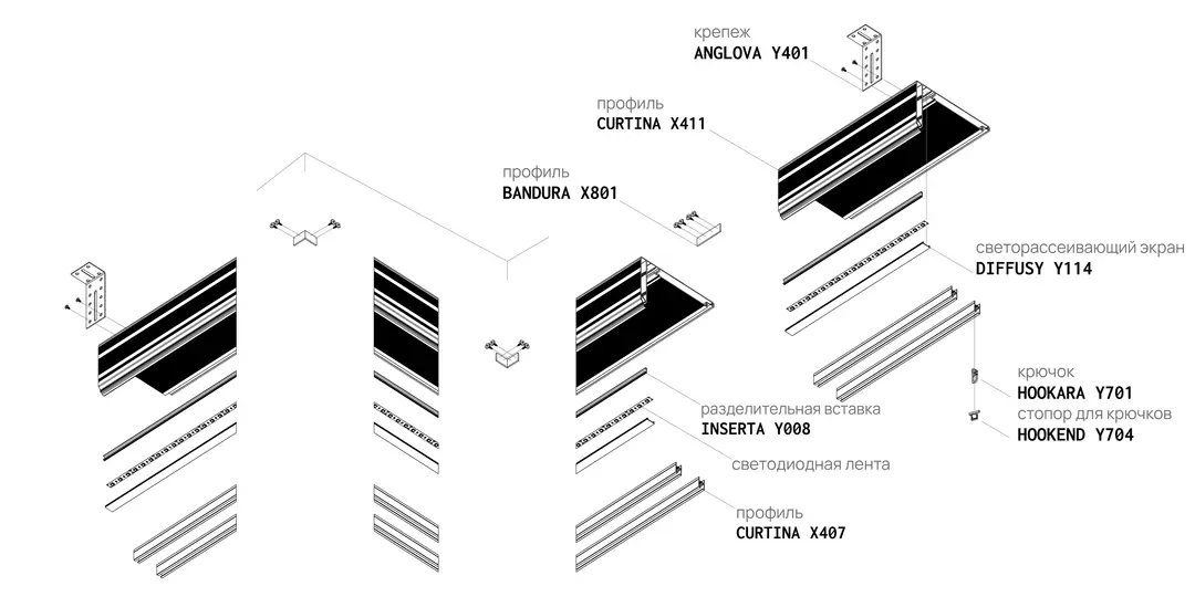 Perfil CURTINA X411, esquema de montaje